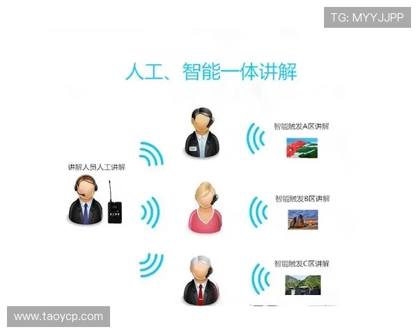 体育赛事直播中的人工智能解说系统